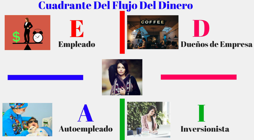 mujer emprendedora